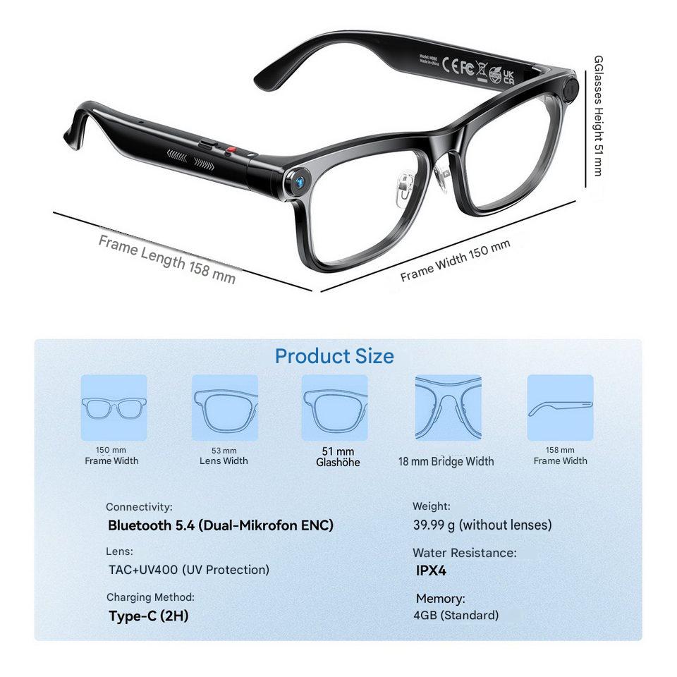 Inteligentne okulary AI z Chat – Photography Lighting Accessories recenzja i cena