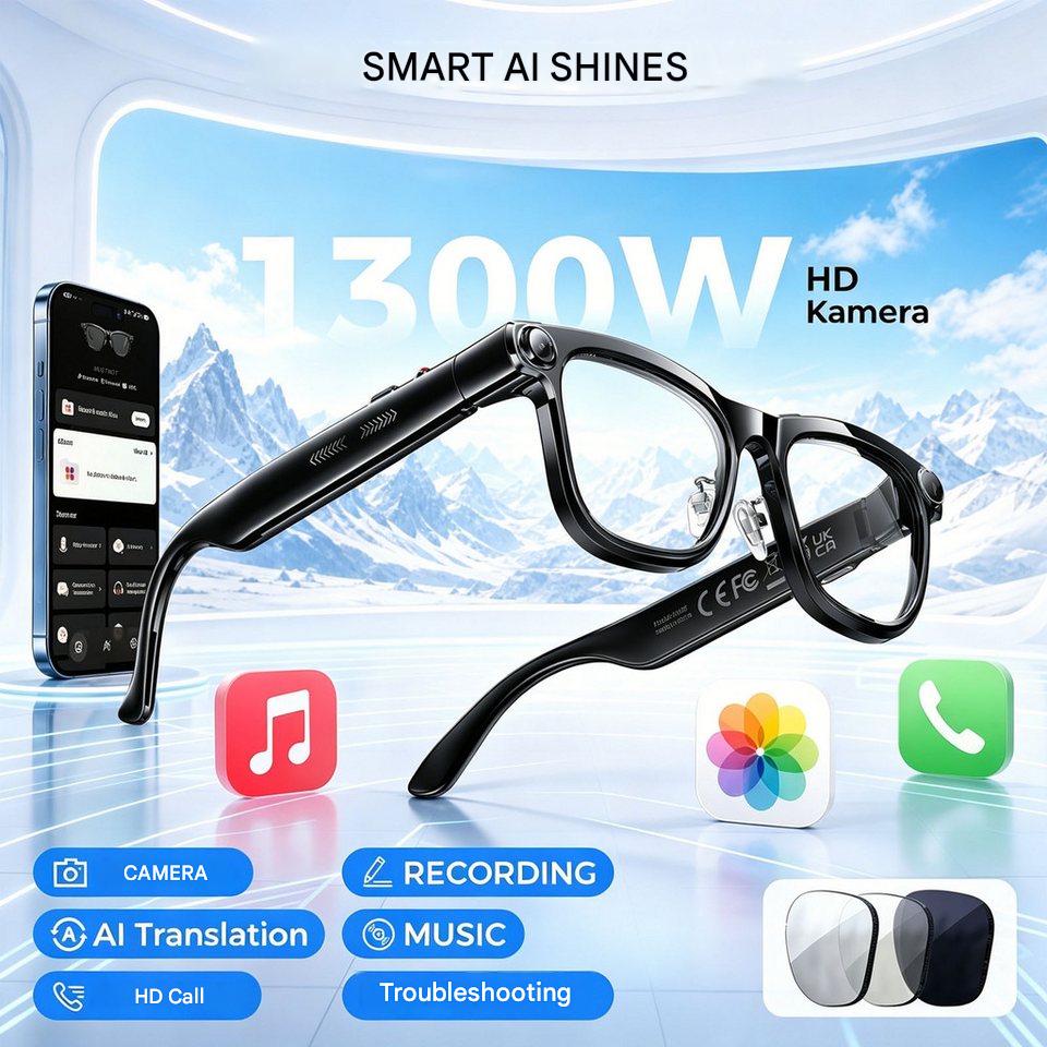 Inteligentne okulary AI z Chat – Photography Lighting Accessories recenzja i cena