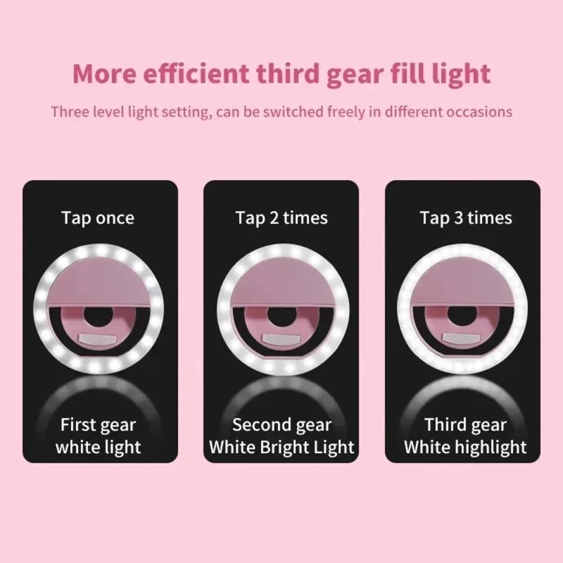 1-4 szt. LED Pierścieniowa Lam – Photography Lighting Effects recenzja i cena