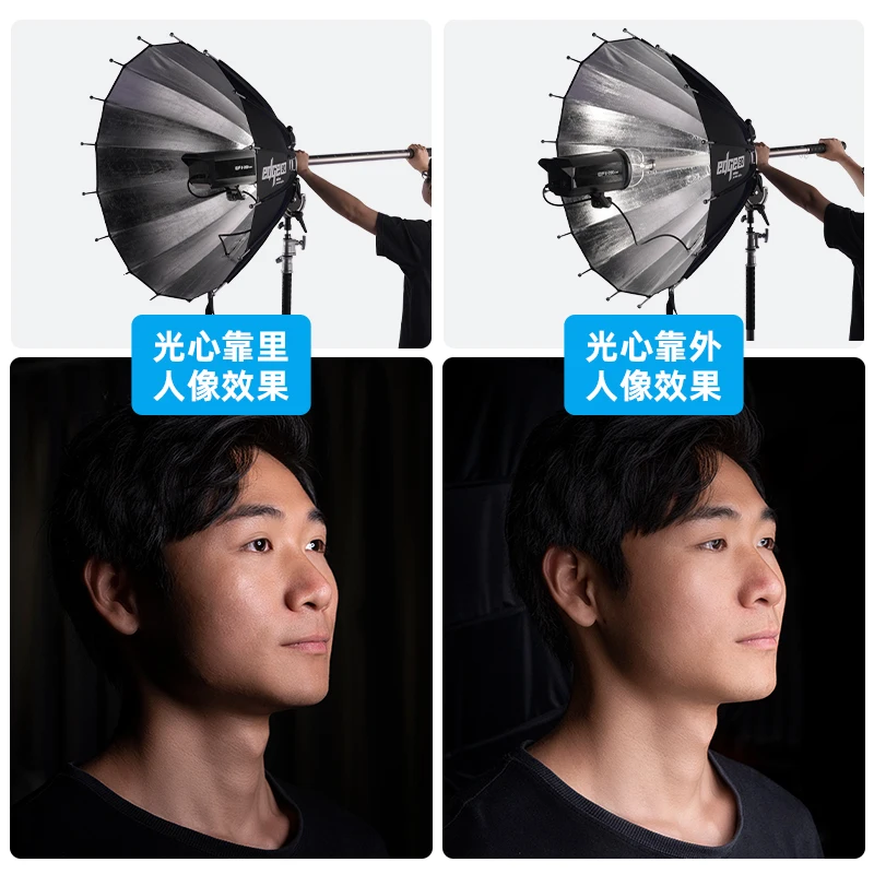 Paralobowy parasol o głębokim  – Parabolic Umbrella Deep recenzja i cena