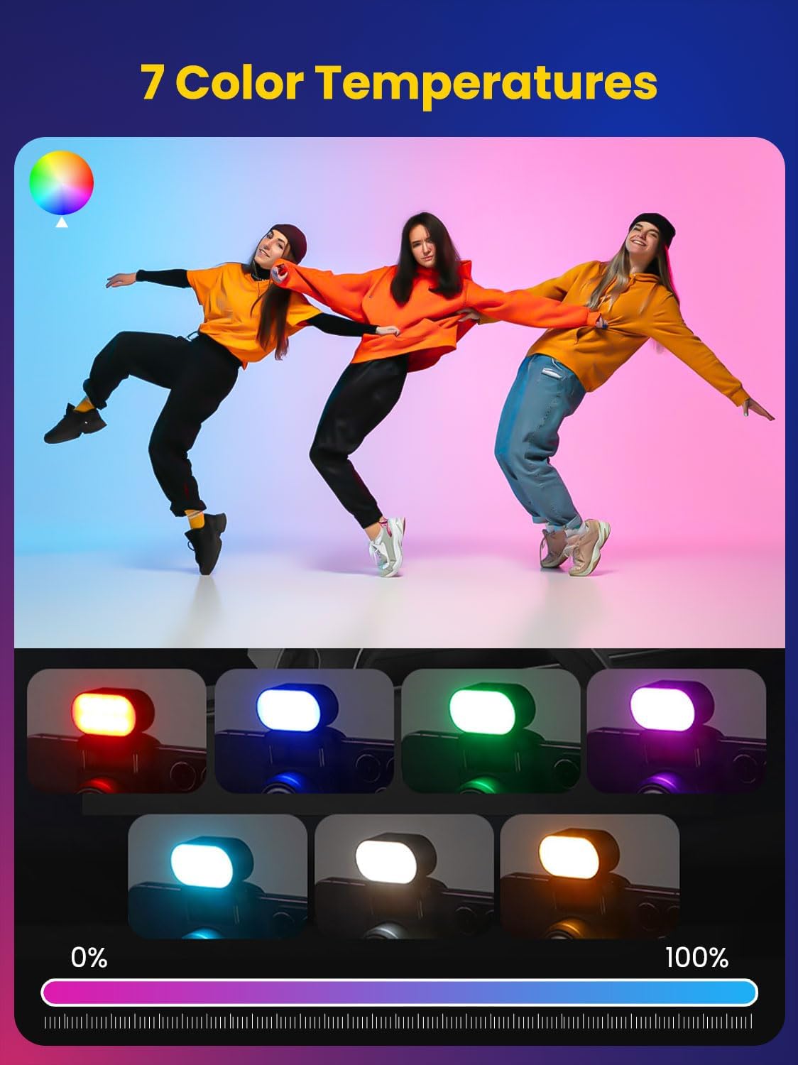 AOCHUAN Mini RGB Magnetyczna L – Photography Lighting Accessories recenzja i cena