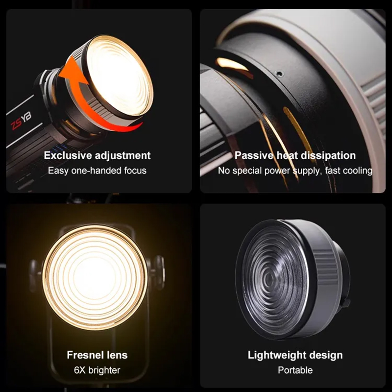 Soczewka Fresnela z regulacją  – Photography Lighting For Products recenzja i cena
