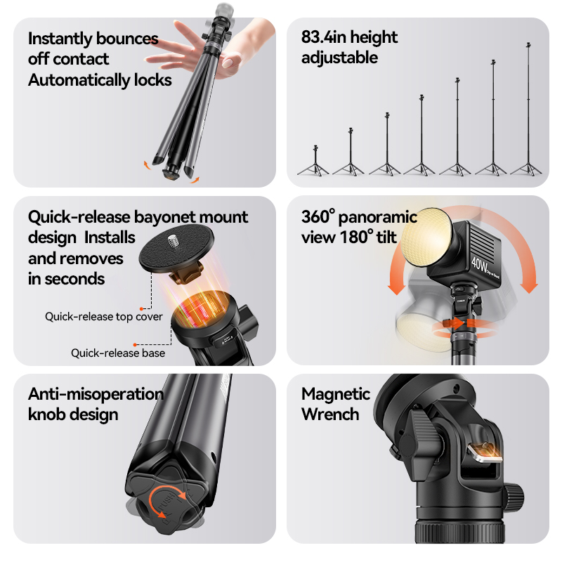 Statyw oświetleniowy COMAN MT6 – Photography Lighting Softbox recenzja i cena