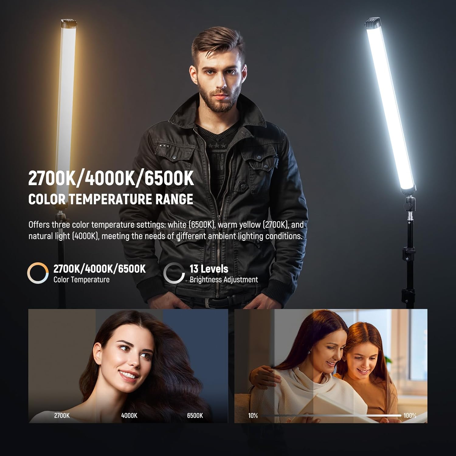 NEEWER Basics 21-calowy Magnet – Photography Lighting Basics recenzja i cena