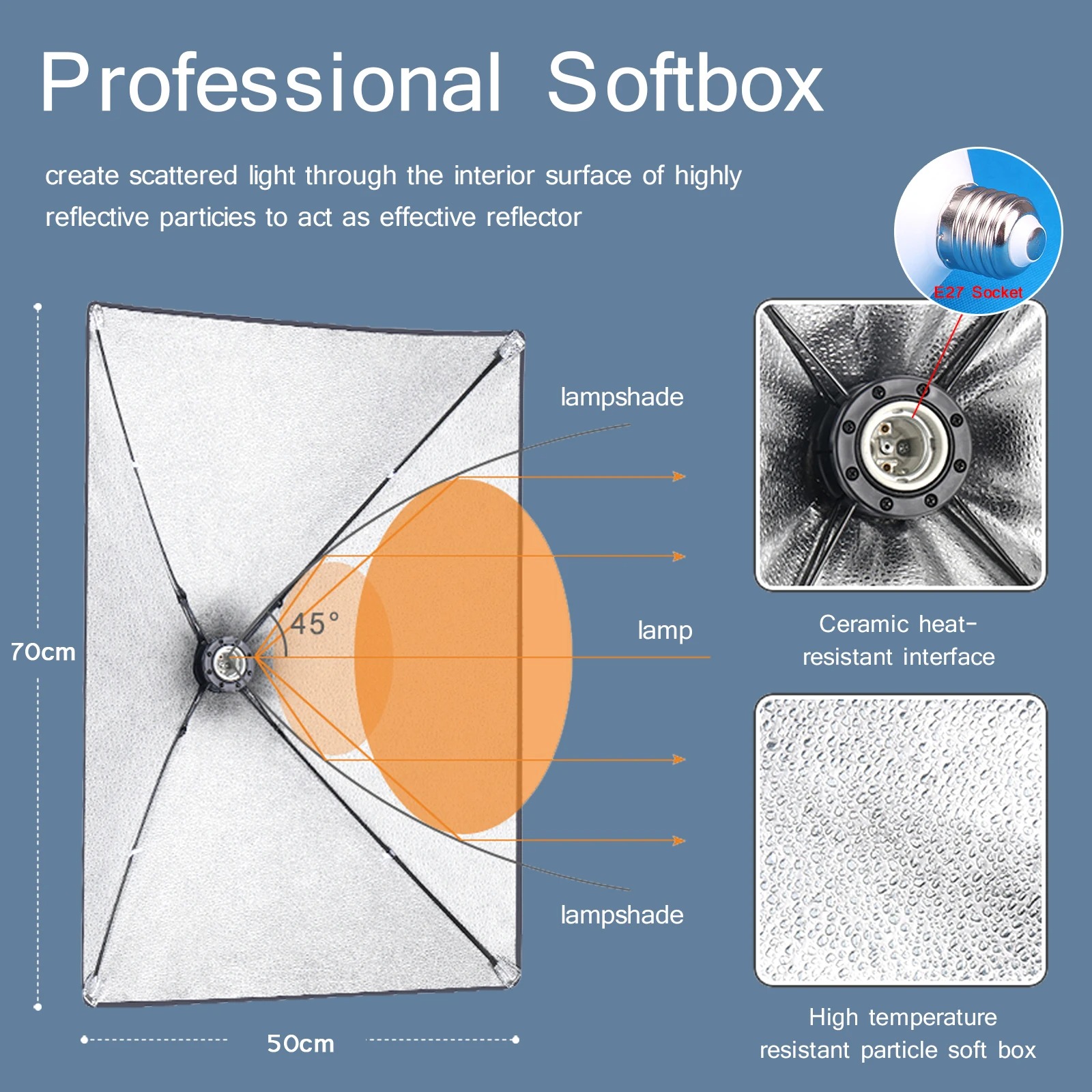 Profesjonalny softbox fotograf – Photography Lighting Continuous recenzja i cena