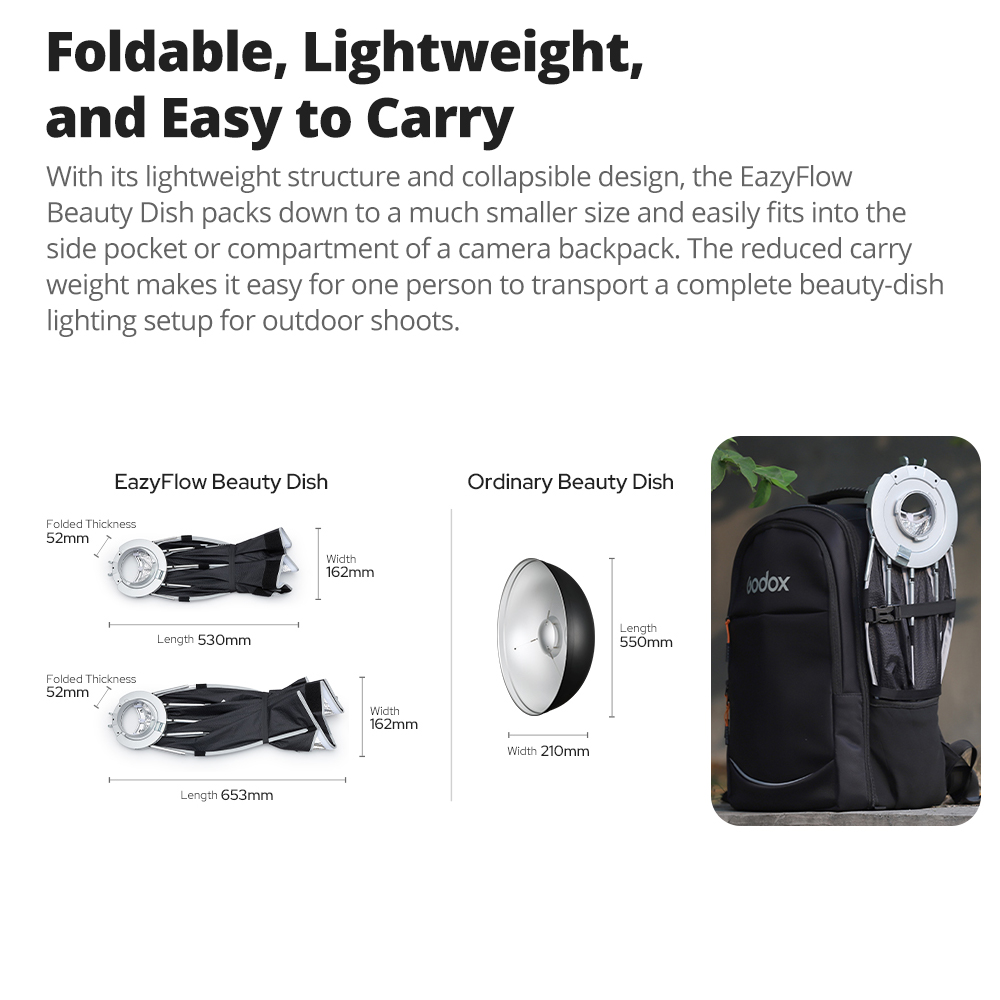 Nowa Godox EazyFlow Beauty Dis – Photography Lighting Product recenzja i cena