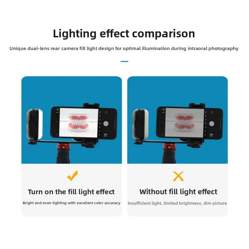 Lampa do fotografii stomatolog – Photography Lighting Basics recenzja i cena